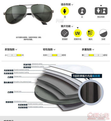 【闪靓经典款不压货热卖时尚男士偏光镜户外运动必备太阳镜墨镜厂家60344常规】台州市椒江国平眼镜厂 - 产品库